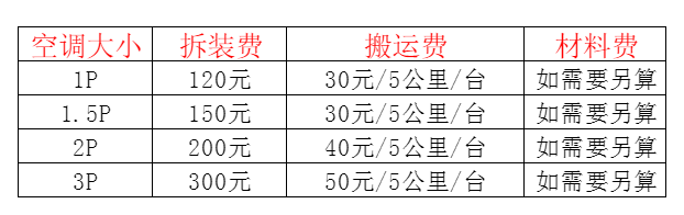 青县空调移机及费用电话在哪里找